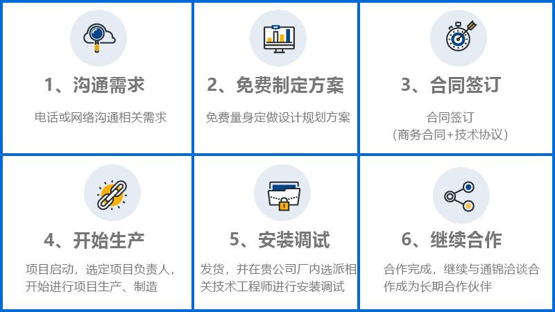 汽車轉(zhuǎn)向泵生產(chǎn)裝配線