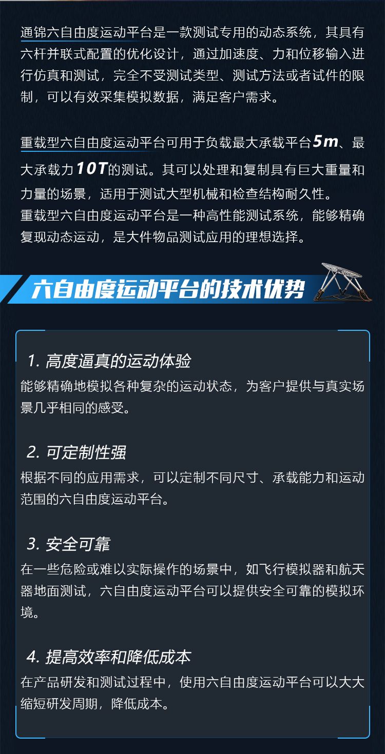 通錦重載型六自由度平臺(tái)-多領(lǐng)域仿真測(cè)試的高精度利器 通錦重載型六自由度平臺(tái)-多領(lǐng)域仿真測(cè)試的高精度利器