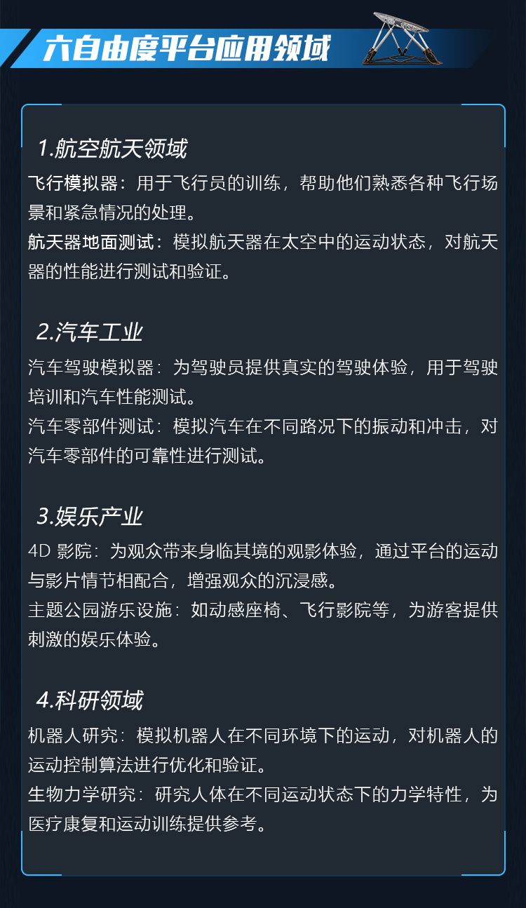 通錦重載型六自由度平臺(tái)-多領(lǐng)域仿真測(cè)試的高精度利器 通錦重載型六自由度平臺(tái)-多領(lǐng)域仿真測(cè)試的高精度利器